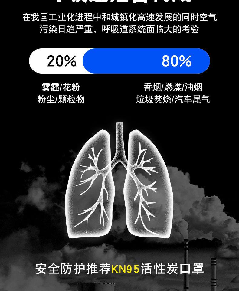 改黑防尘工业口罩详情页_04