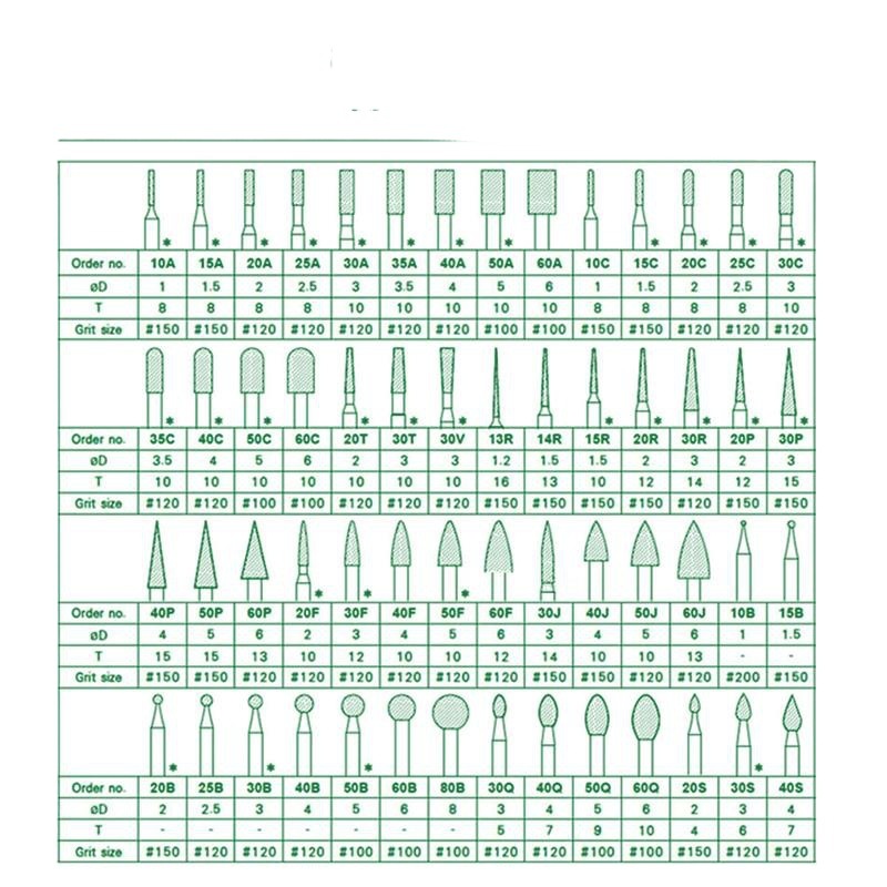 Diamante afilador esférico cilíndrico cónico diamante afilador jade pulido pulido agujas de molienda 3mm afilador eléctrico