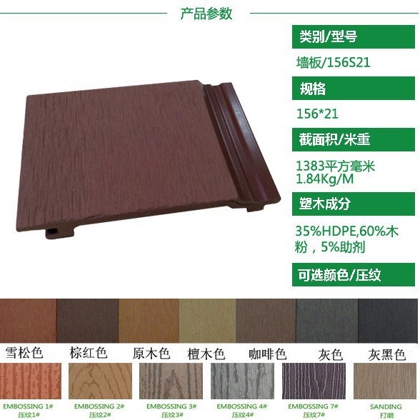 El panel decorativo interior anticorrosión a prueba de lluvia al aire libre del panel de pared del material plástico de madera 156*21 del panel de pared en relieve profundo de la primera generación WPC