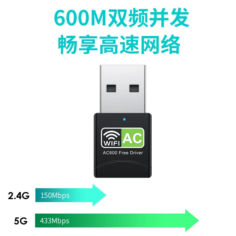 600M двухдиапазонная беспроводная сетевая карта, внешний USB Wi‑Fi приемопередатчик 2.4G/5G RTL8811CU
