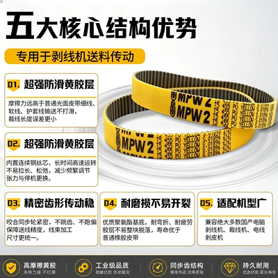 Imported McGoldy transmission belt, Avtomobil ötürücü kəmərləri