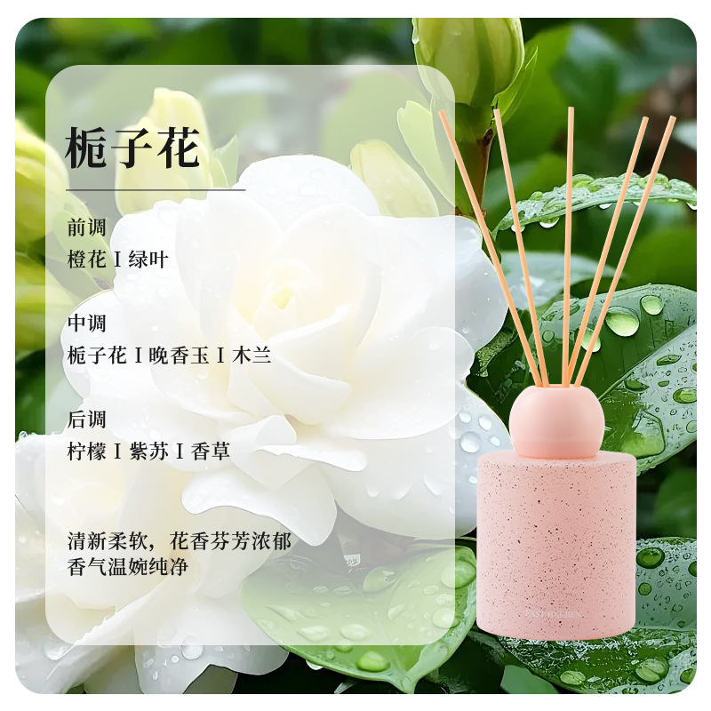 左赫香薰瓶简约玻璃瓶家用客厅卧室厕所摆件螺口香氛瓶扩香分装瓶|undefined