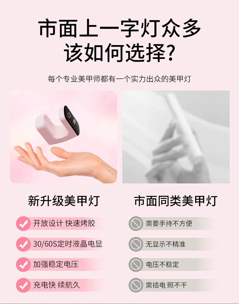 新款小方糖美甲灯光疗机速干led照灯不黑手迷你便携指甲甲片烤灯