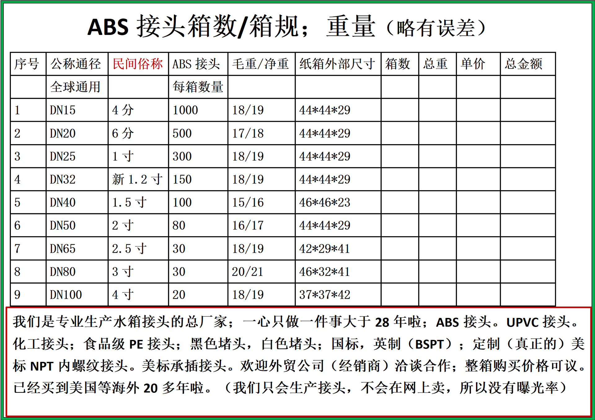 ABS接头装说明_01
