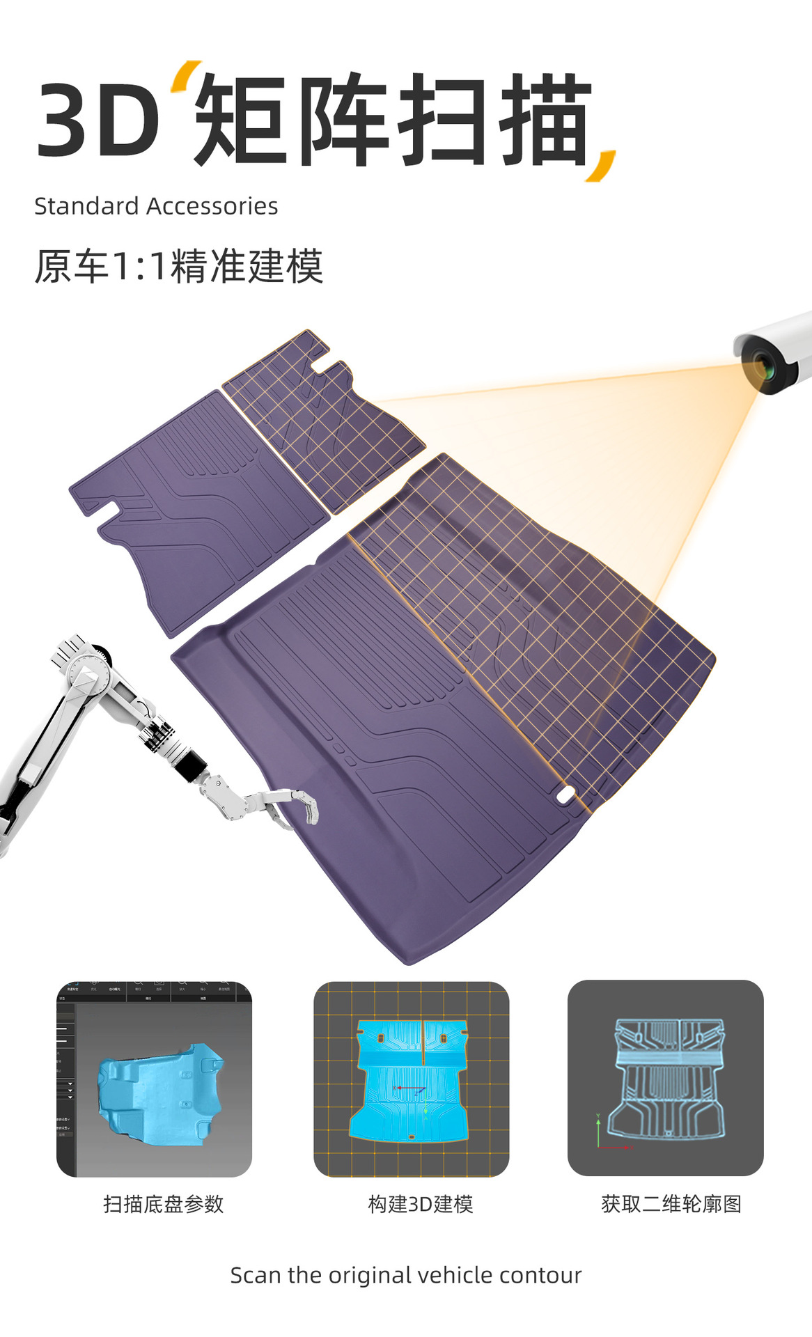 Suitable for Changan Deep Blue L06 trunk mat, 26 models of car-specific rear trunk mats, TPE car trunk mats