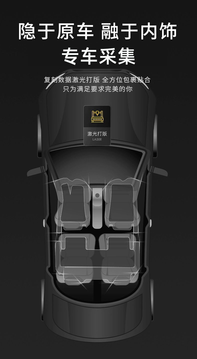 Suitable for Wuling Hongguang MINIEV Foot Pad TPE Enclosed 24 Mini one-piece Auto Accessories Interior Accessories