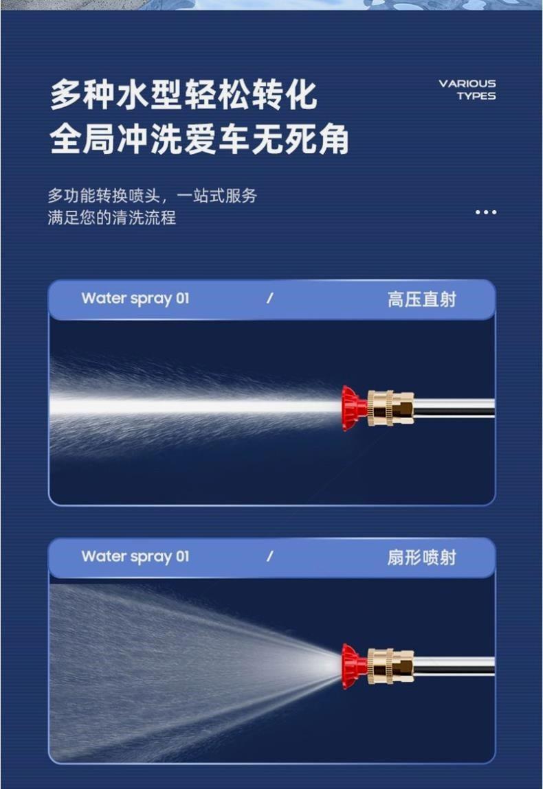 Suitable for Genuine German Quality Car Wash High-Pressure Water Gun Household Wireless Charging Car Wash Machine Portable Lithium Battery