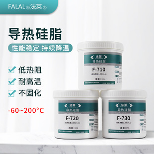 �ߌ���ɢ���LED����������Ԫ������͸ߜز��̻��^�������֬