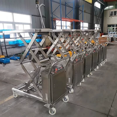 Avtomobil fırlanan platformaları: Scissor Lift Platform, Hand-Push
