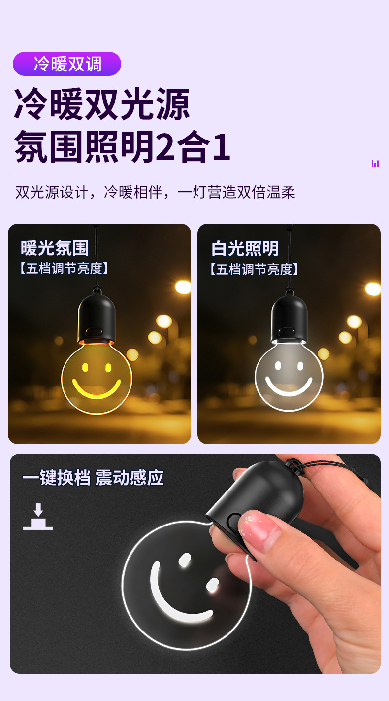 Retro Small Light Bulb Car Atmosphere Light, Wireless Car Hanging Ornament, Rearview Mirror Decoration, Interior Car Modification Decorative Light