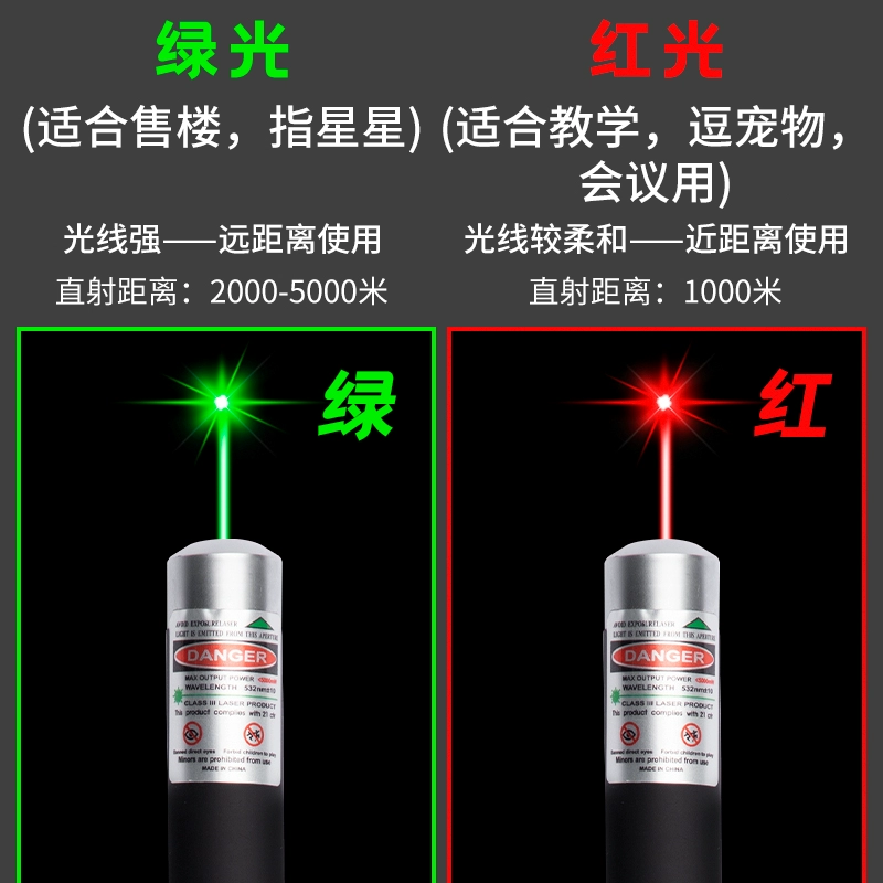 Lamp with laser, flashlight, high power