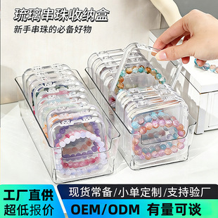 �ִ����b��͸�����������չʾ�����C�Ʒ���洮����b����ռ{��