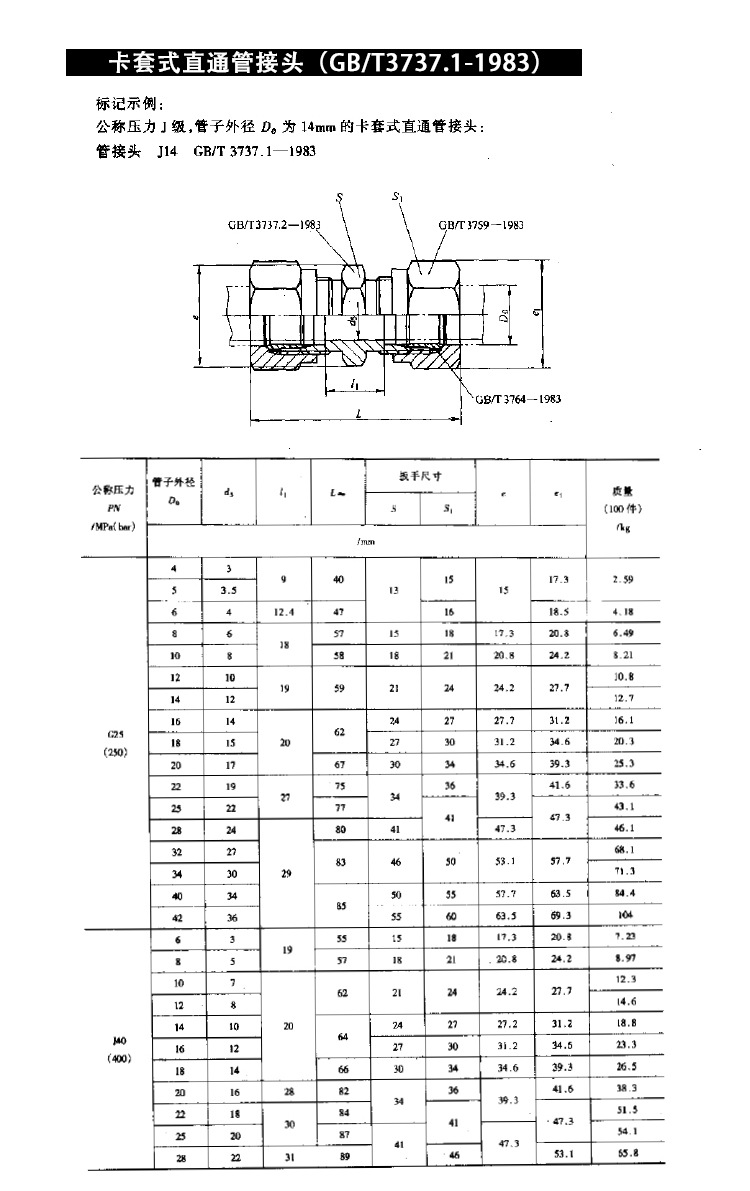 不锈钢卡套接头