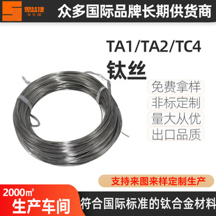 TA1TA2⁽z⁾�TC4⁺Ͻ𺸽z⁽z�����Sֱ�N���պ���&alpha;+&beta;�ߏ���