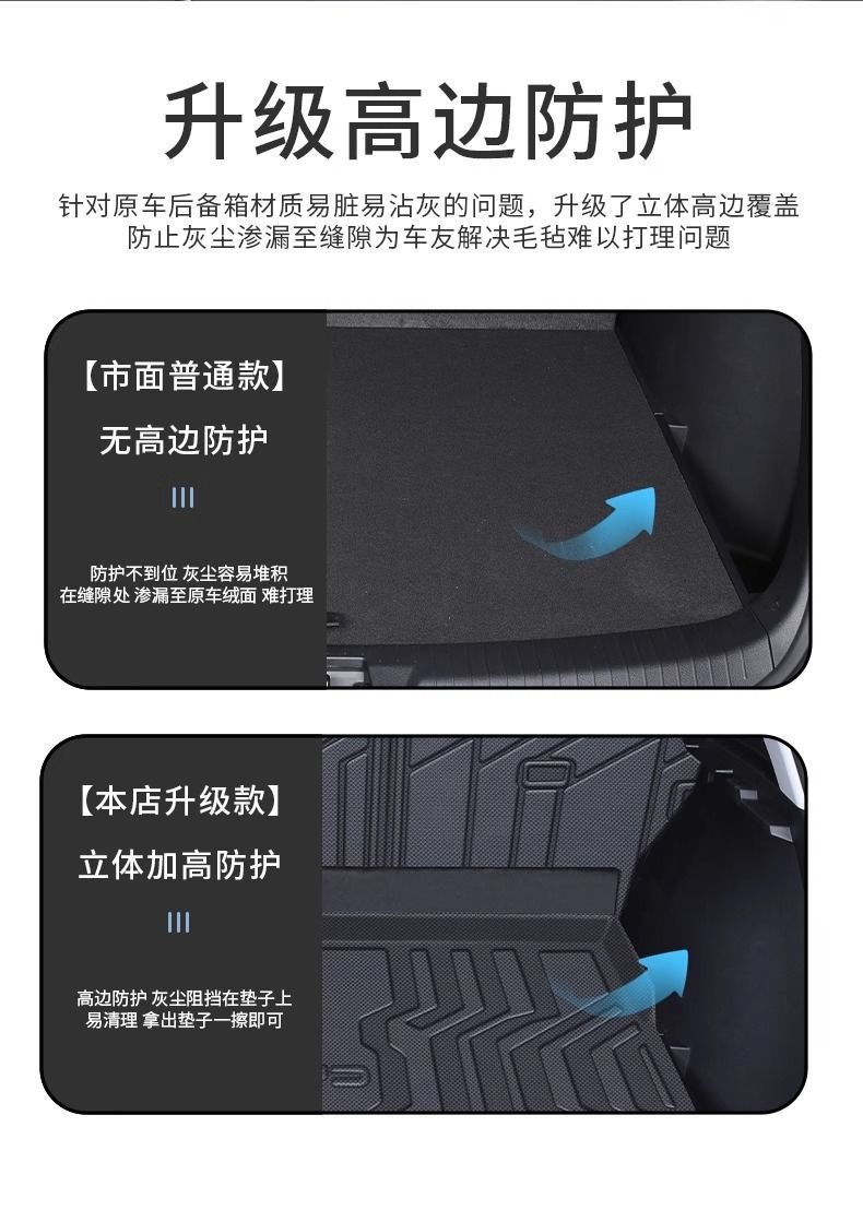 Suitable for Byd Song Pro Trunk Mat 25 Models Tpe Waterproof Song Pro Second Generation Trunk Mat