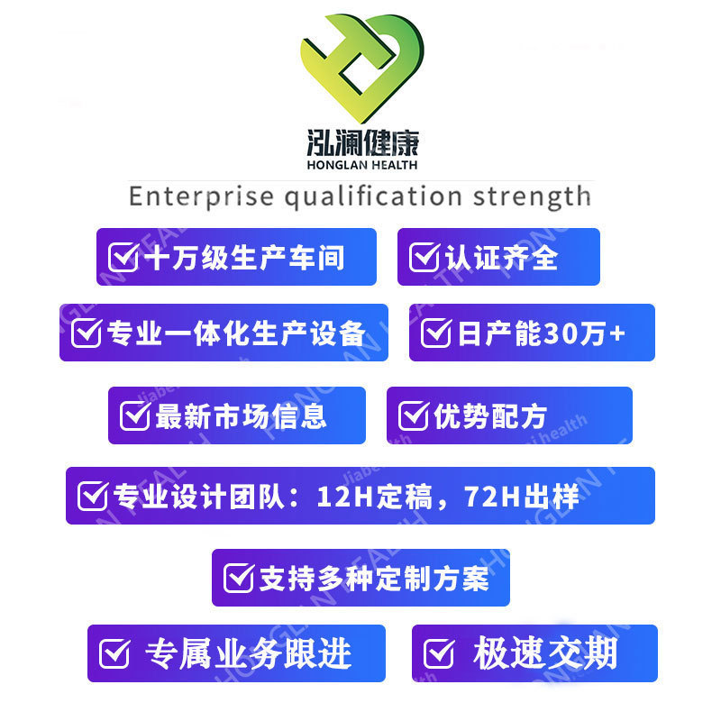 TK亚马逊跨境爆款60粒女性健康益生菌软糖Women's Probiotic工厂|undefined