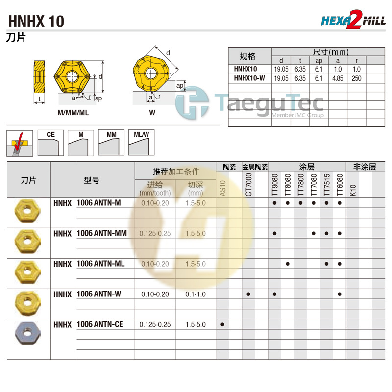 韩国特固克 铣刀片 HNHX 1006 ANTN-M M -W TT9080 TT7080 涂层