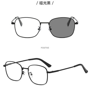 6639Photochromic glasses���R�ܽ���ƽ�ⷽ����{��й�׃ɫ���R