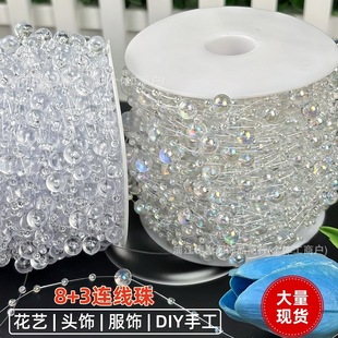 �ò��~����� ͸���M�����B���� �b���DIY�������l���cԪ��