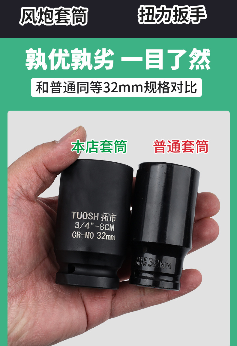 Головка ударная Tuoshi 3/4" 17мм