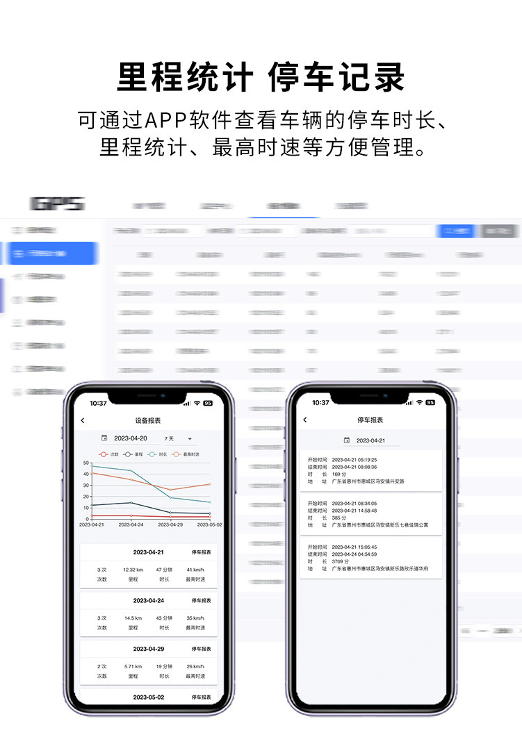 Beidou Satellite Gps Locator Wired Anti-Theft Tracking Device for Cars, Electric Vehicles, and Motorcycles