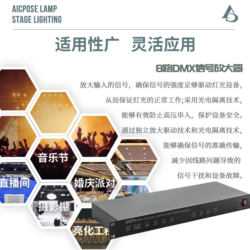8 방향 DMX512 신호 증폭기 광전 절연 스테이지 라이트 시리즈 연장 간섭 방지 강화기 분배기