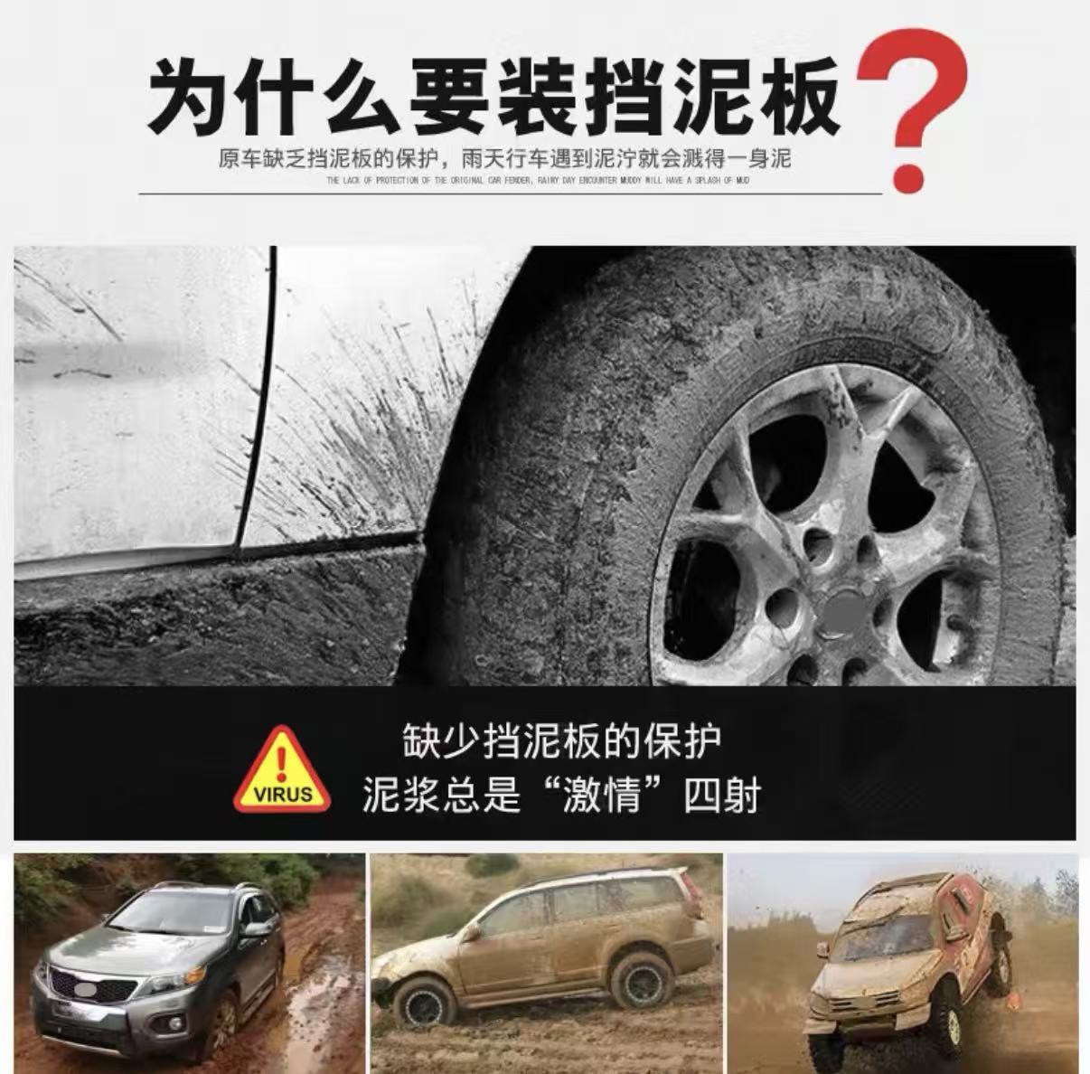 Suitable for BYD Song PRO SONG2025 – foreign trade and cross-border automotive mud flaps
