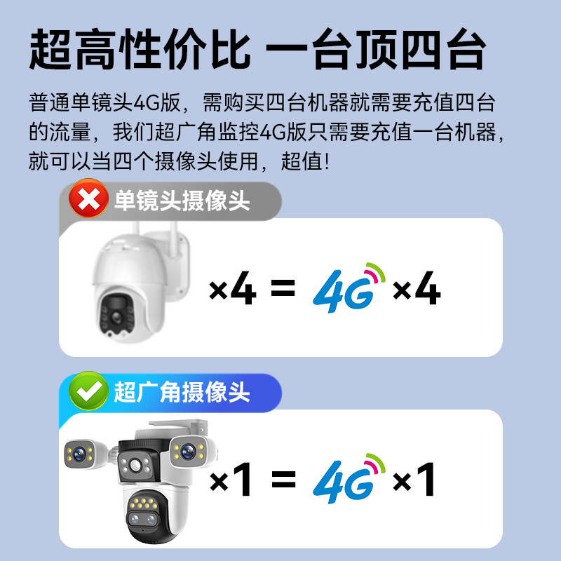 Monitor Transfronterizo para Cámara de Vigilancia Doméstica, 4G de Alta Definición para Exteriores, Monitoreo con Visión Nocturna, Monitor de Cámara de Alta Definición