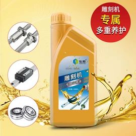 木工机械;机床主轴;伺服驱动器