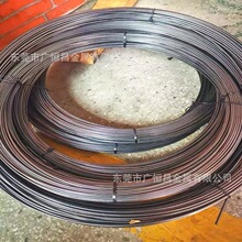 ��������1060���X��2124-T4�X�ܟo�p2124-T351�X���и�2124�X��