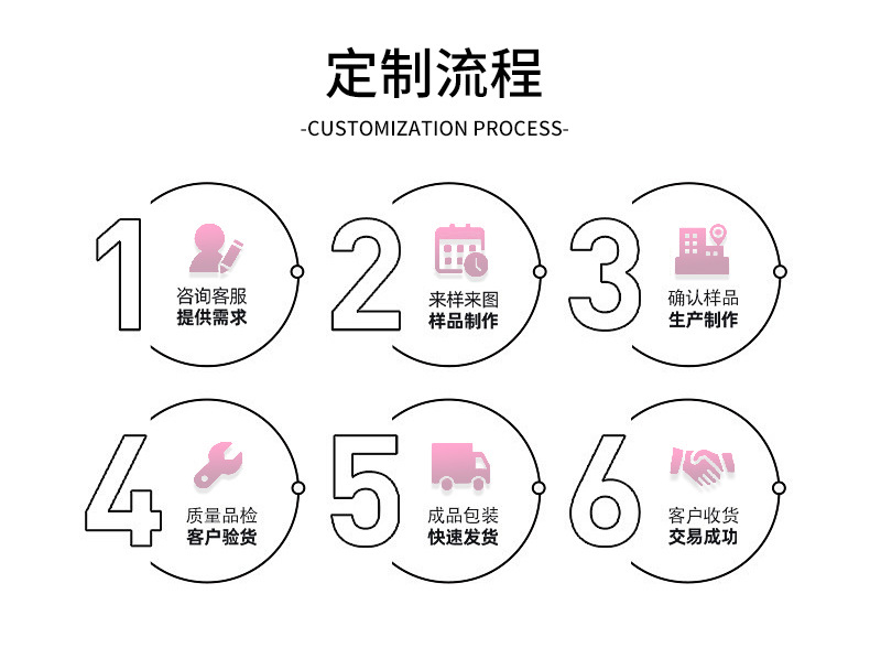 O1CN01xHkQ1v2AeTnbfksu6_!!2217845118228-0-cib.jpg?__r__=1720587998799