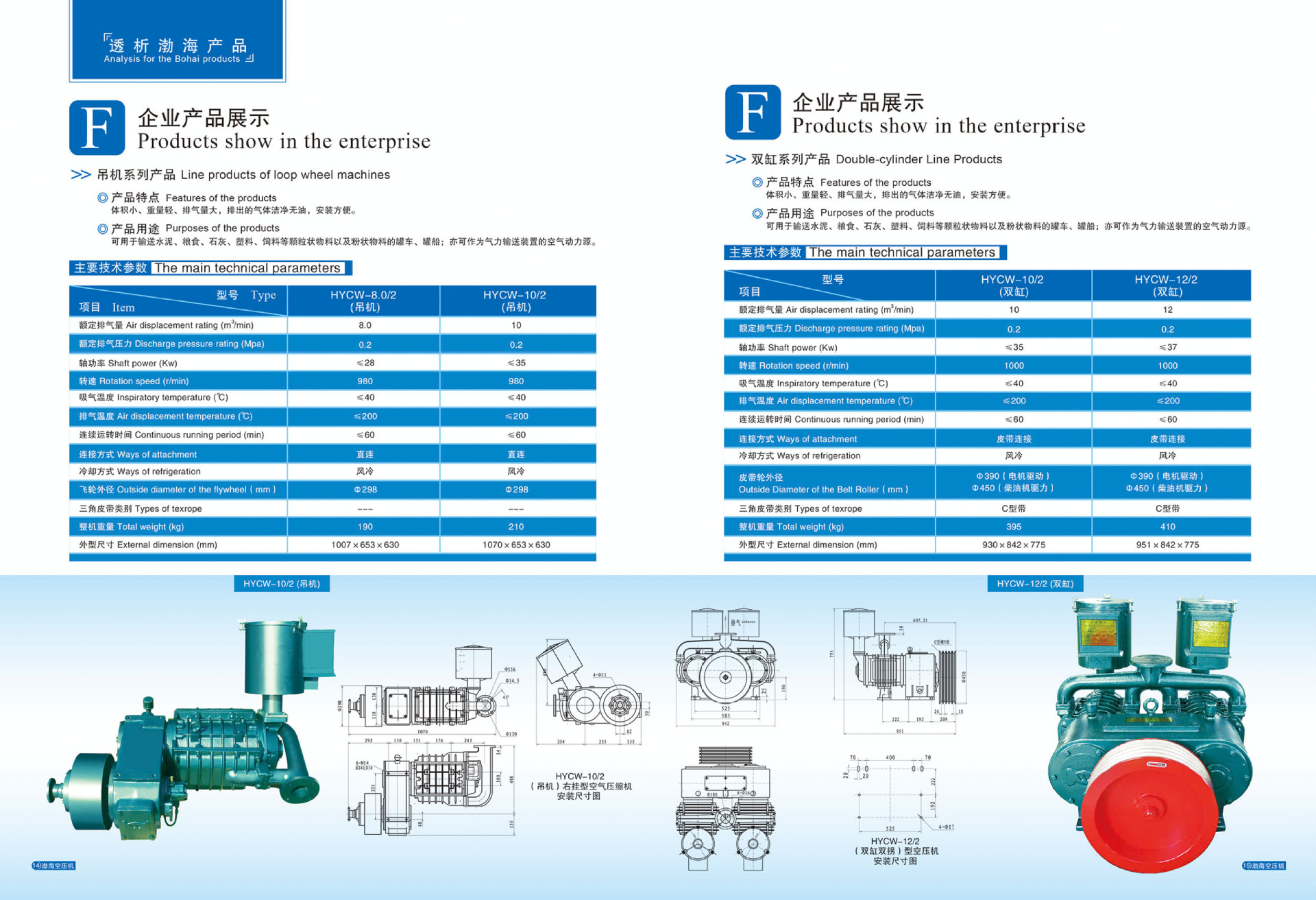 Air Compressor Fuda Crane Right-Mounted Air Compressor Hycw-10/2 Bohai Air Compressor