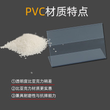 pvc˃r̨A3/A4/A5ƷչʾƏV攵֘˃rz