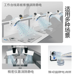 Ion fan anti-static industrial static eliminator JH-TBL electrostatic removal suspended desktop ion fan