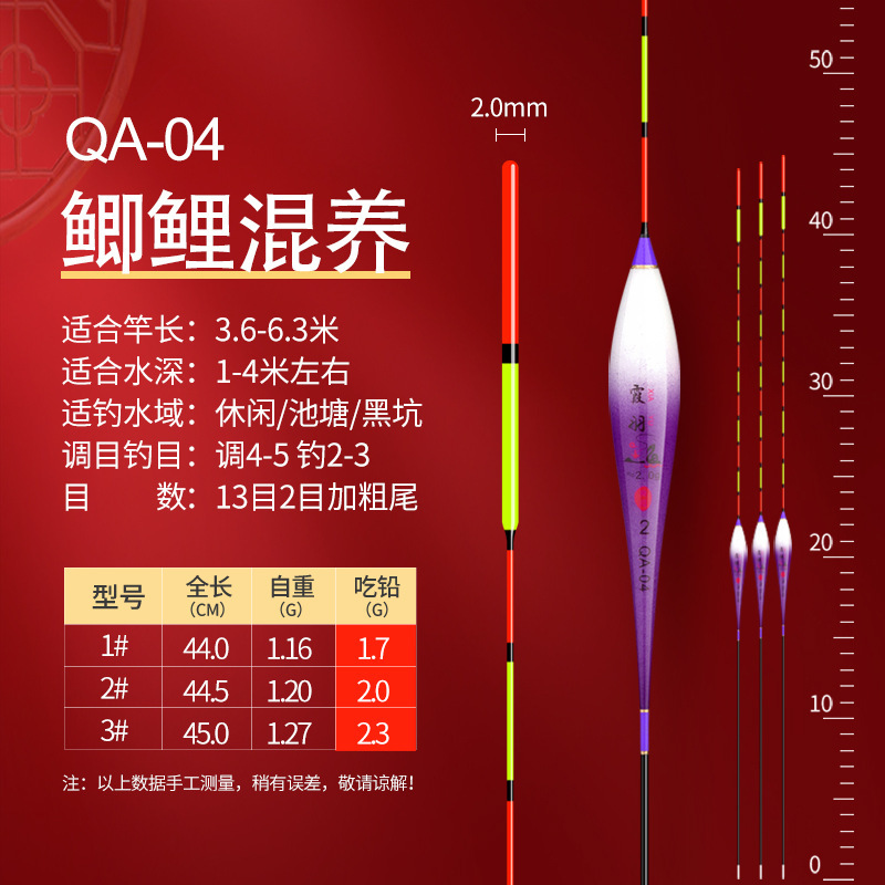 浅水漂纳米浮漂高灵敏鲫鱼漂鲢鳙浮漂醒目鱼漂加粗浮漂大浮力鲤鱼