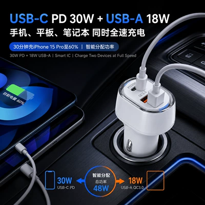 Charger Super Fast Charging Dual: Mobil şarj cihazları