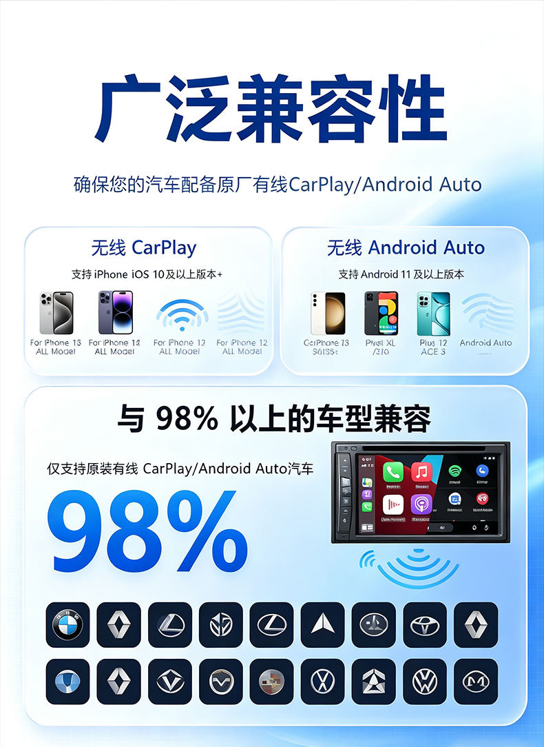 Cross-border new wireless CarPlay adapter, converts wired connections to wireless, compatible with both CarPlay and Android Auto