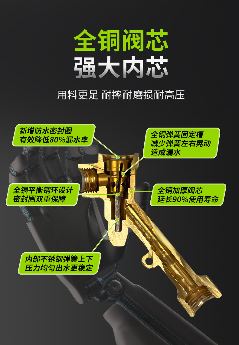 Car Wash Water Gun Household Yard Flushing Multi-Functional Stainless Steel Car Wash Gun High-Pressure Water Gun High-Pressure Car Wash Water Pipe