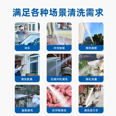 washing artifact high pressure portable – Car washing machine