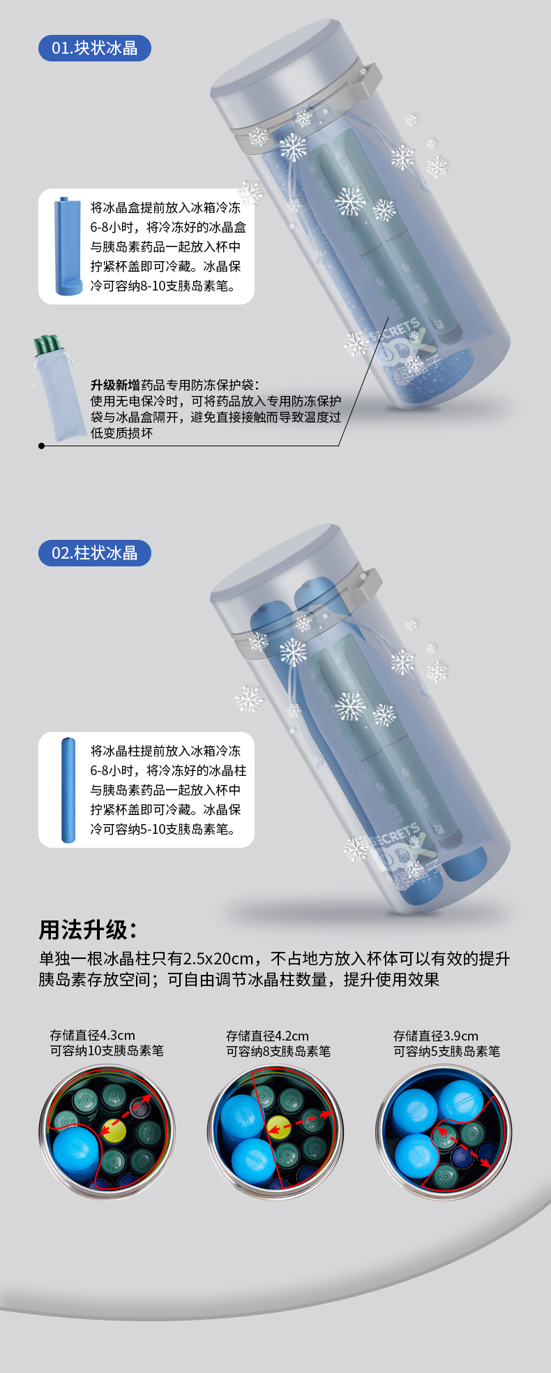Insulin Freezer Portable Small Refrigerator Large Capacity Interferon Growth Hormone Drug Freezer Cold Storage Cup