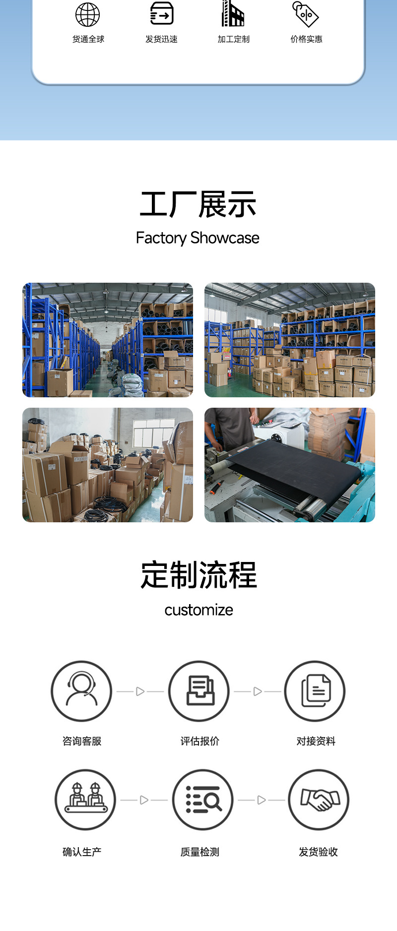 Diamond Gold Synchronous Belt 8m Trapezoidal Tooth Industrial Machinery Synchronous Pulley Transmission Belt Single/Double-Sided Tooth Rubber Synchronous Belt