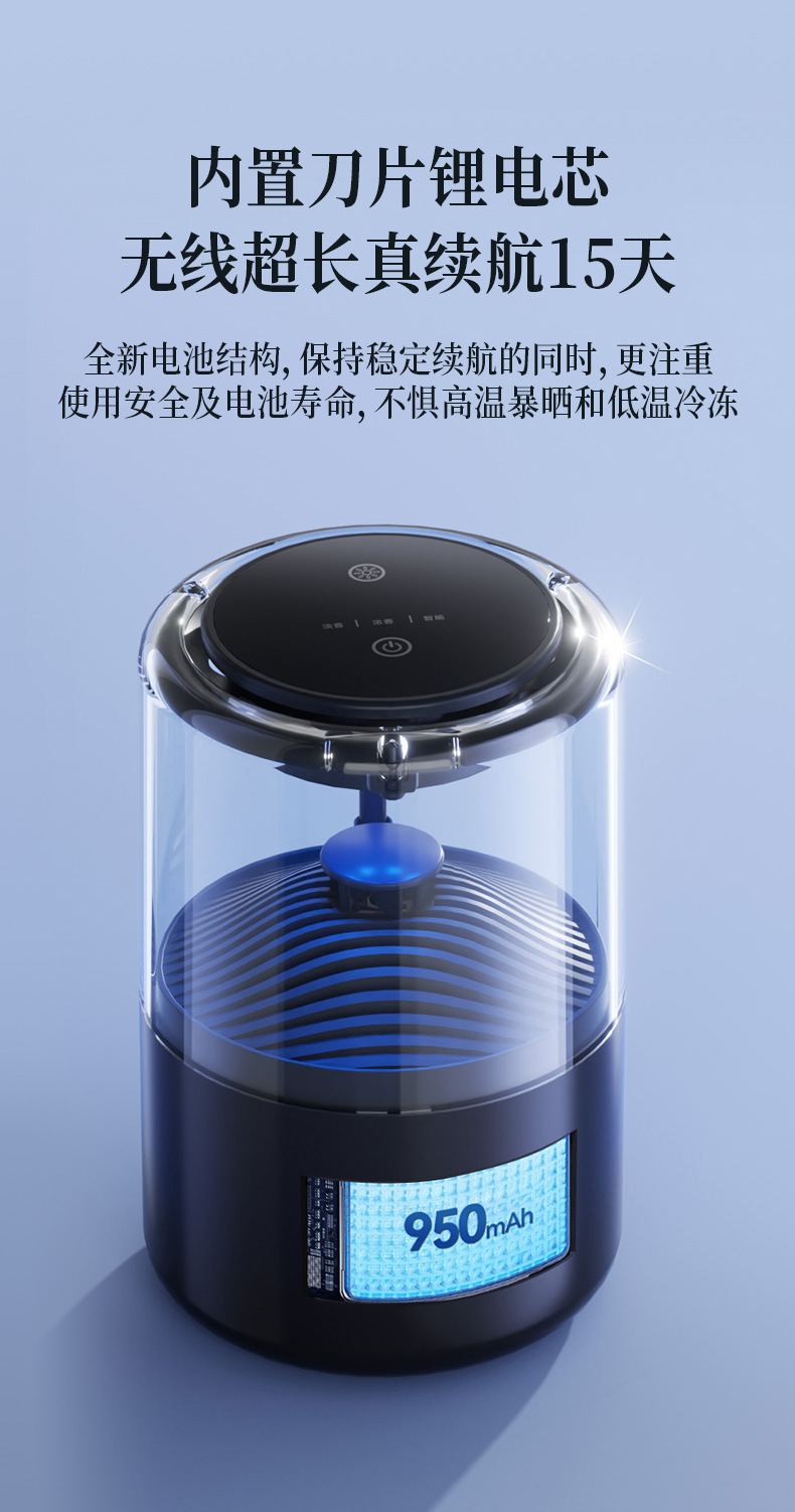 [Oem Customization] Smart Car Fragrance Diffuser Automatic Spray Car Perfume In-Car Fragrance Atomizer