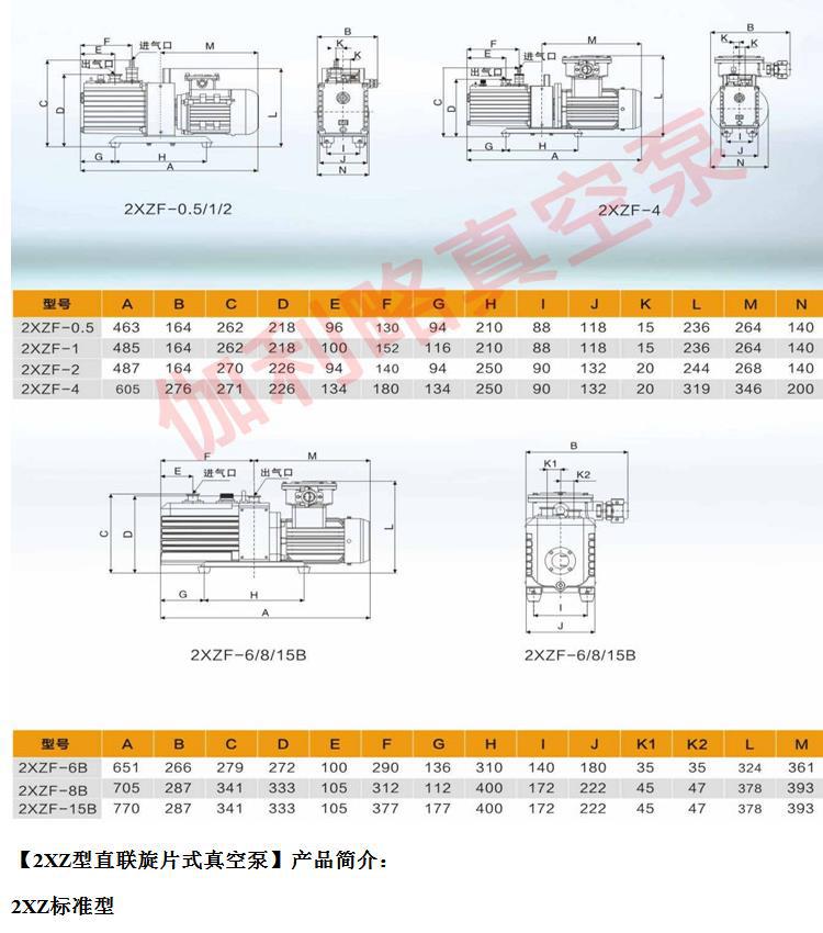 Changzhou rotary vane vacuum pumps are commonly used in Changshu, no need to purchase Cangzhou brake vacuum pumps