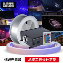 45WwԴ҃⹤̏Vưoȟǿ픾Wtw