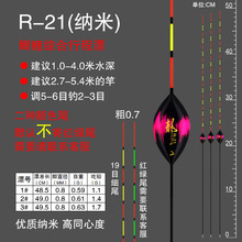 浅水纳米浮漂佛手鱼标行程高灵敏防风浪抗走水加粗醒目鲤鱼鲫鱼漂