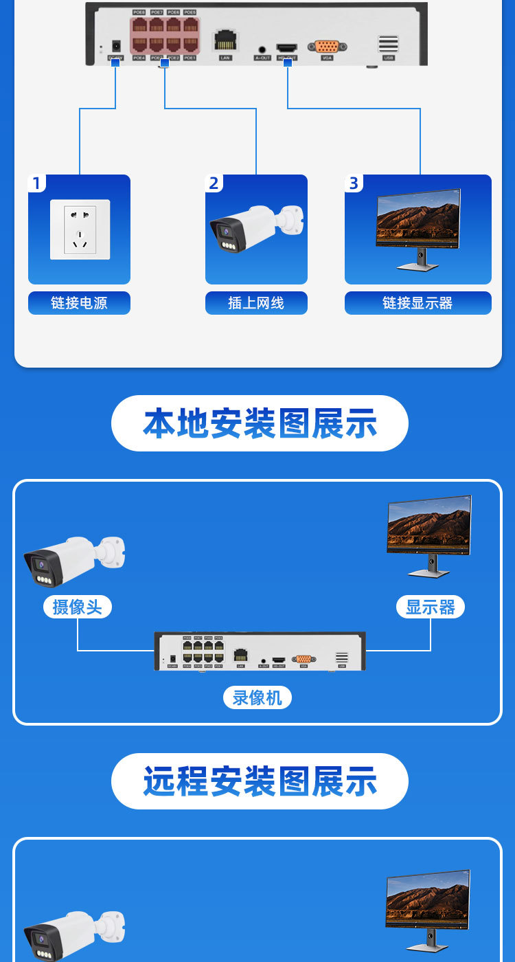 Export POE Commercial Surveillance 4-Channel Camera Kit 4MP Outdoor HD Full-Color Night Vision Mobile Remote Monitoring
