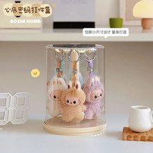 4.0���������չʾ�����D͸��labubuë�q��ż���kä���ռ{չʾ��