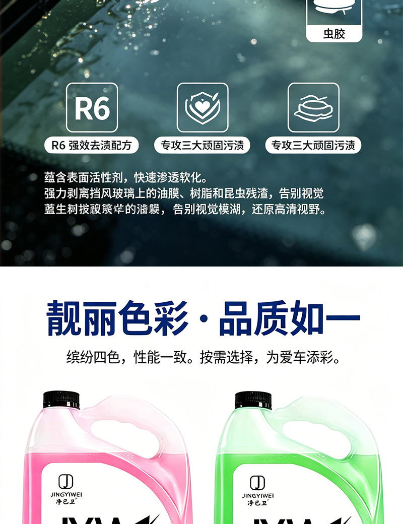 Car Glass Cleaner, Powerful Stain and Oil Film Remover, Summer-Specific Ethanol Concentrated Wiper Fluid, Universal for All Seasons, Antifreeze