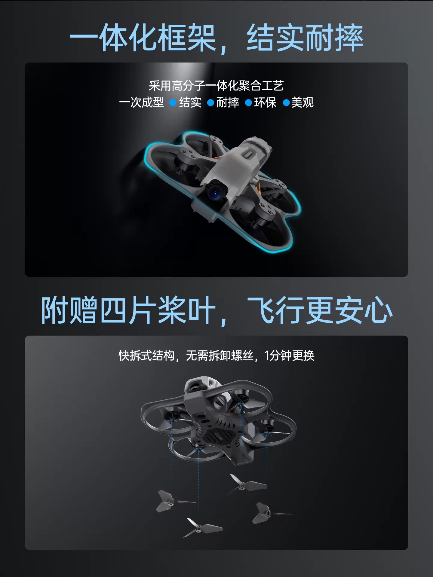 CADDXFPV 1.6inch Complete Kit Protos Digital High-Definition Indoor and Outdoor FPV1s Racing Drone