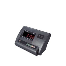 XK3190-A12E�Ϻ�ҫ�A�Q��ϵ�y�x����ӳ����׷Q�ر��^�Q���@ʾ��